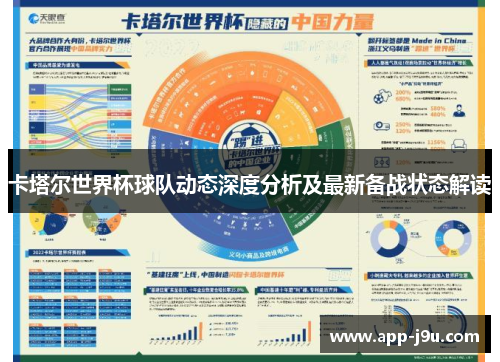 卡塔尔世界杯球队动态深度分析及最新备战状态解读