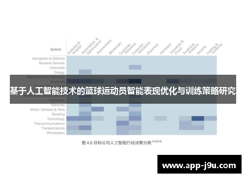 基于人工智能技术的篮球运动员智能表现优化与训练策略研究