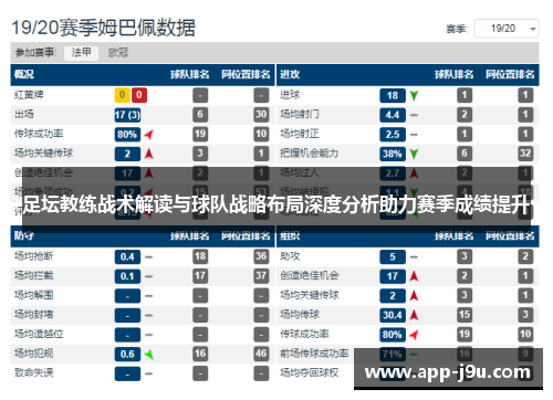 足坛教练战术解读与球队战略布局深度分析助力赛季成绩提升