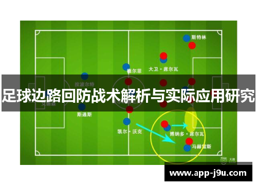 足球边路回防战术解析与实际应用研究