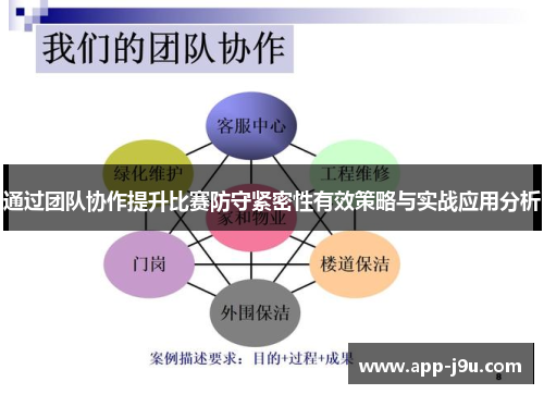 通过团队协作提升比赛防守紧密性有效策略与实战应用分析