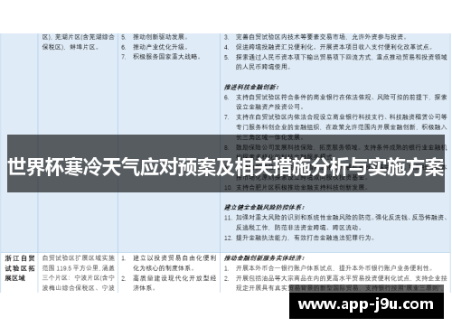 世界杯寒冷天气应对预案及相关措施分析与实施方案