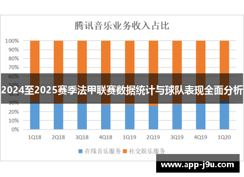 2024至2025赛季法甲联赛数据统计与球队表现全面分析