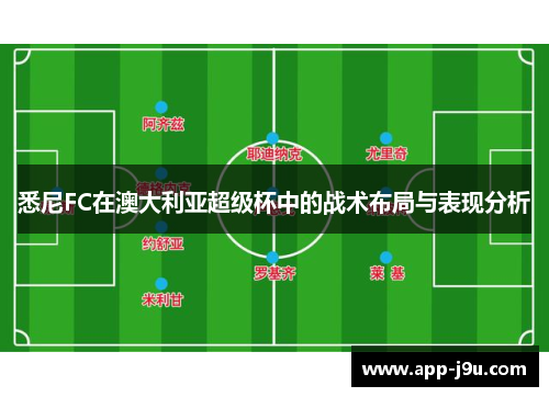 悉尼FC在澳大利亚超级杯中的战术布局与表现分析