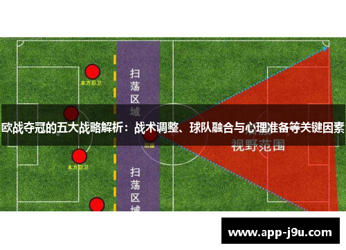 欧战夺冠的五大战略解析：战术调整、球队融合与心理准备等关键因素