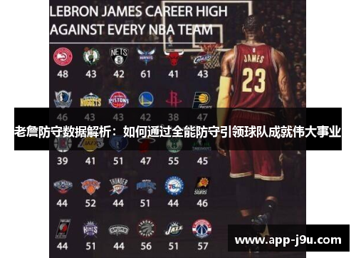 老詹防守数据解析：如何通过全能防守引领球队成就伟大事业