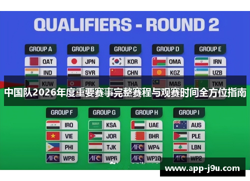 中国队2026年度重要赛事完整赛程与观赛时间全方位指南