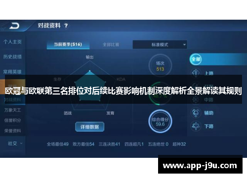 欧冠与欧联第三名排位对后续比赛影响机制深度解析全景解读其规则